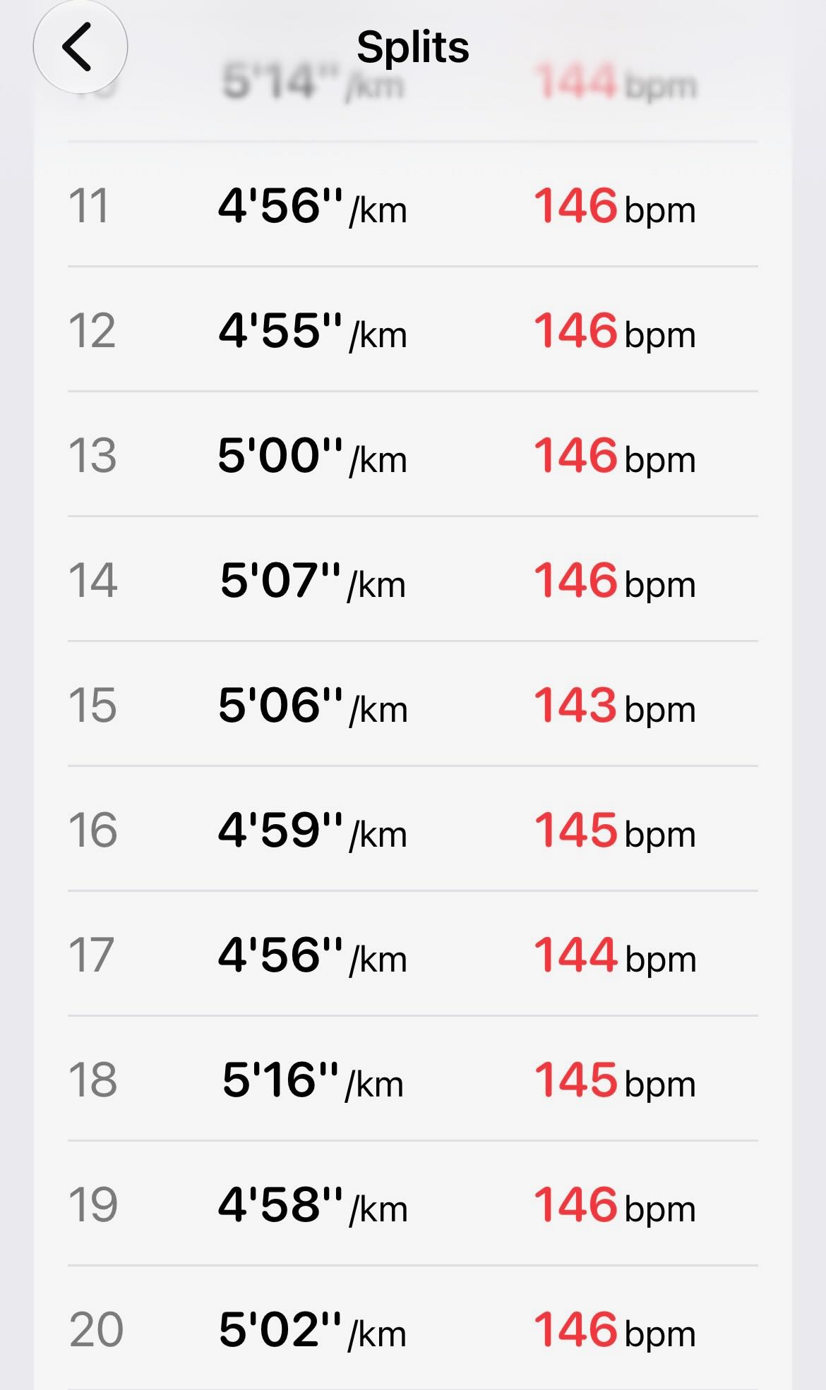 up to 20 km